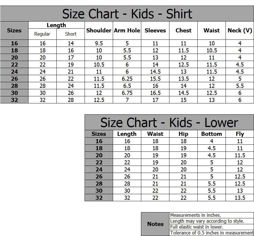 Premium Summer Baby Girl Suits (Pack of 5) Kids Collection - All Sizes Available Article#76288